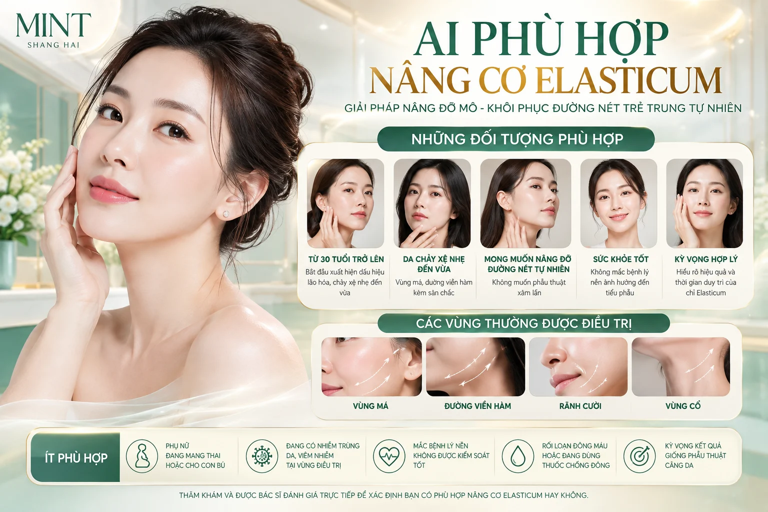 Ai phù hợp nâng cơ Elasticum: phân biệt nhu cầu vùng má.