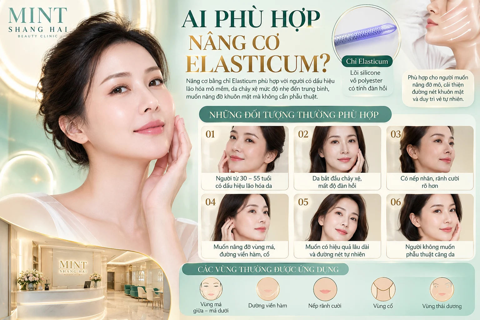 Ai phù hợp nâng cơ Elasticum: kiểm tra sức khỏe hiện tại.