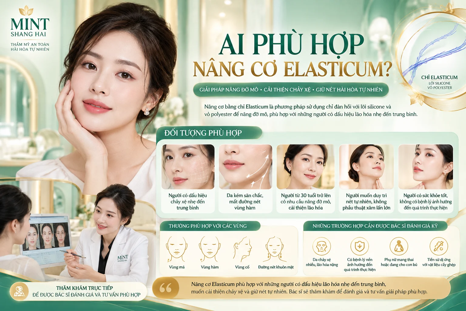 Ai phù hợp nâng cơ Elasticum: hiểu đặc tính vật liệu.
