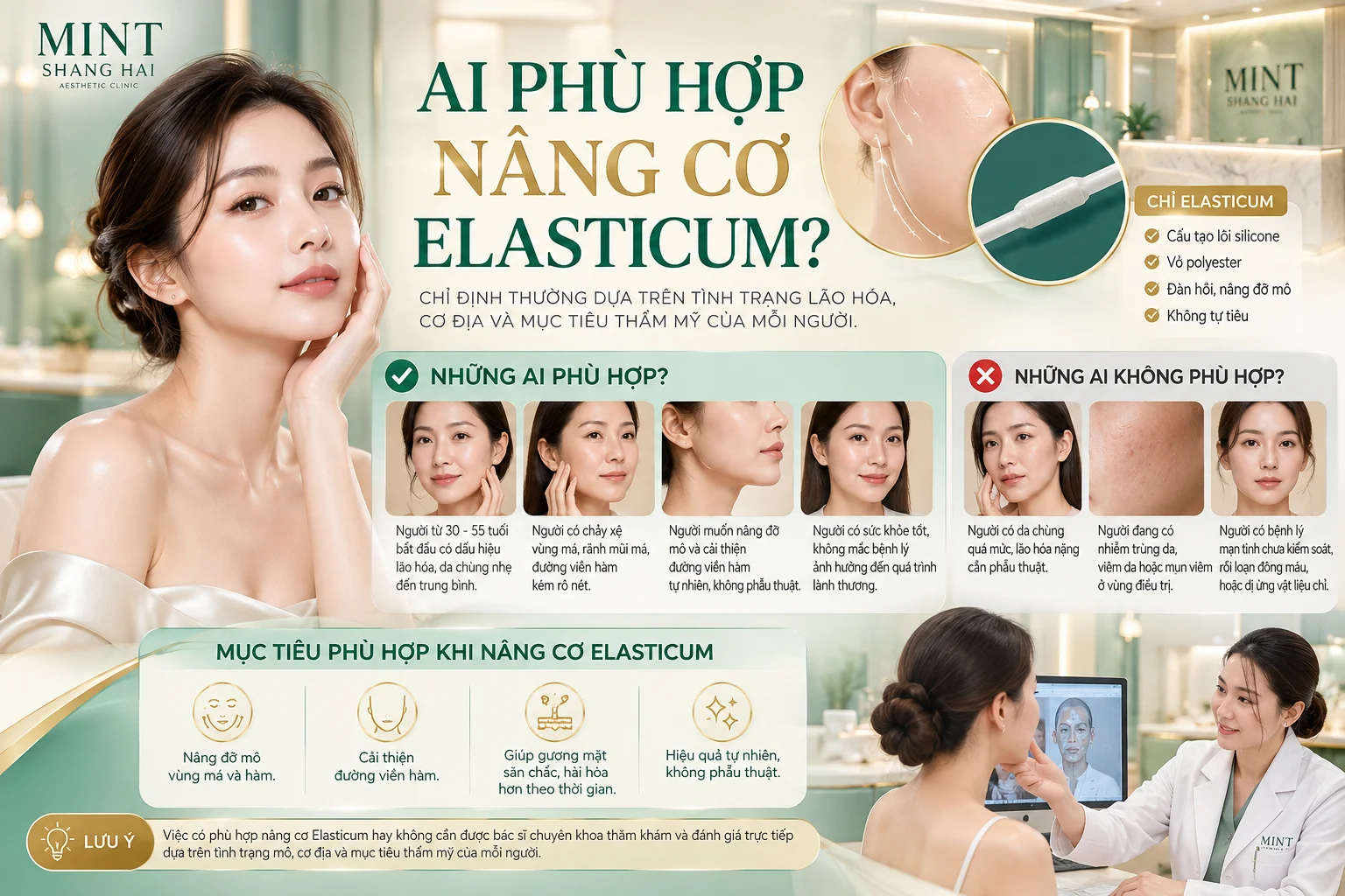 Ai phù hợp nâng cơ Elasticum: làm rõ kỳ vọng thay đổi.