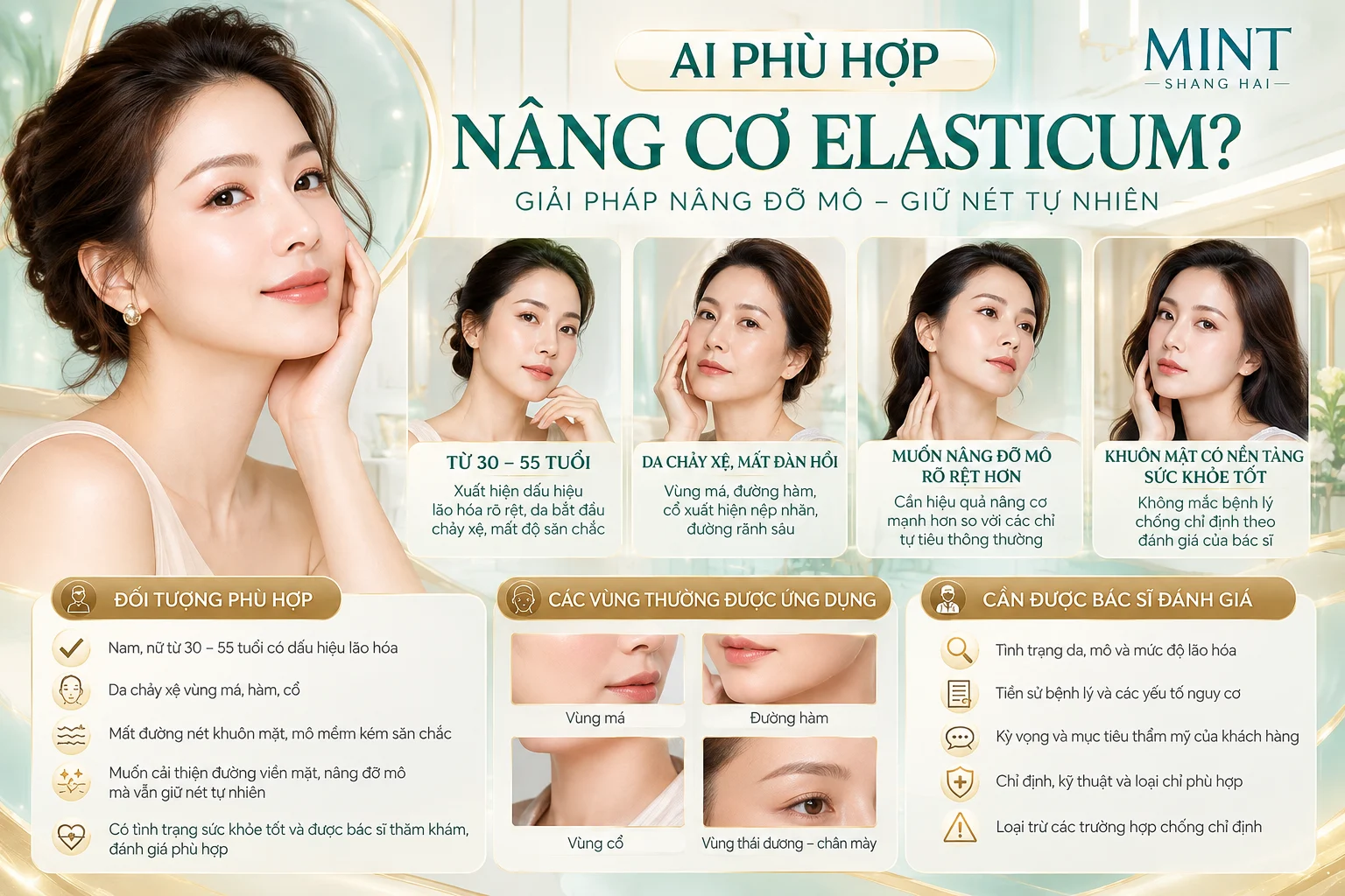 Ai phù hợp nâng cơ Elasticum: tư vấn theo trường hợp cá nhân.