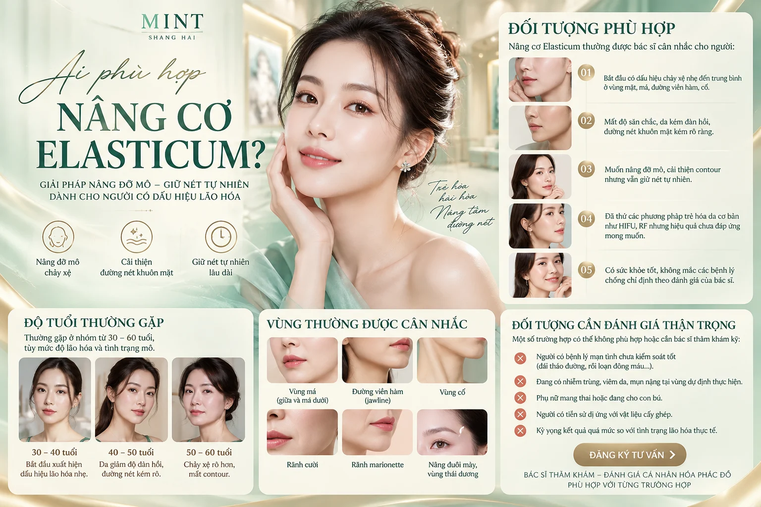 Ai phù hợp nâng cơ Elasticum: cân nhắc trước quyết định.