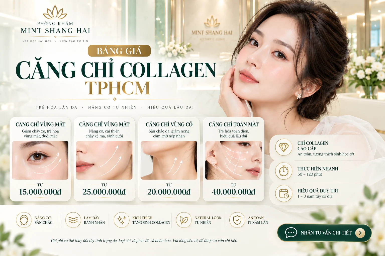 Bảng giá căng chỉ collagen TPHCM: hạng mục chi phí.