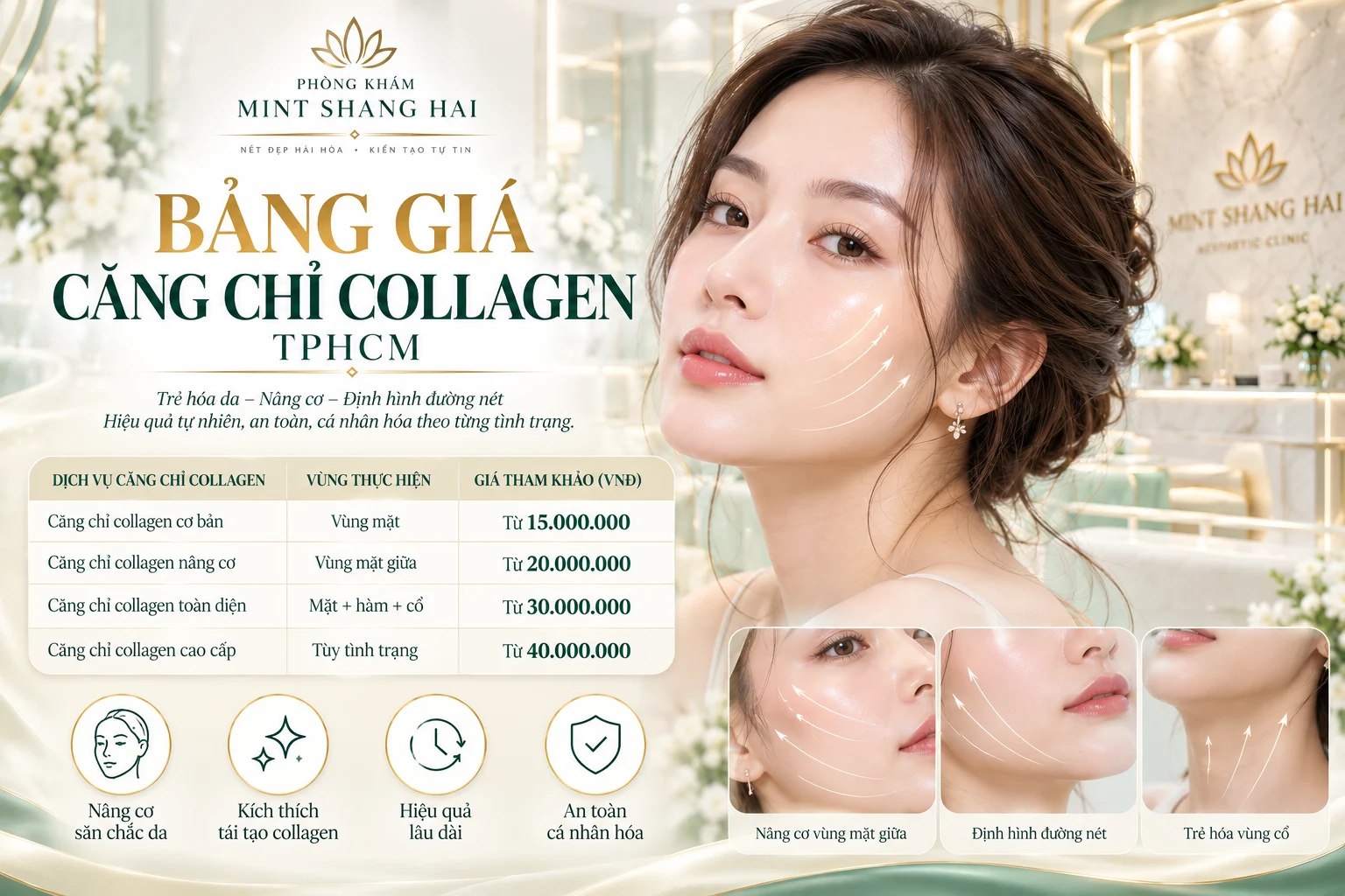 Bảng giá căng chỉ collagen TPHCM: mục tiêu và vùng thực hiện.