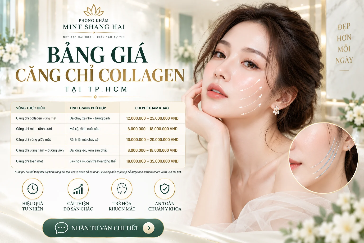 Bảng giá căng chỉ collagen TPHCM: cách tính phí và chuẩn bị.