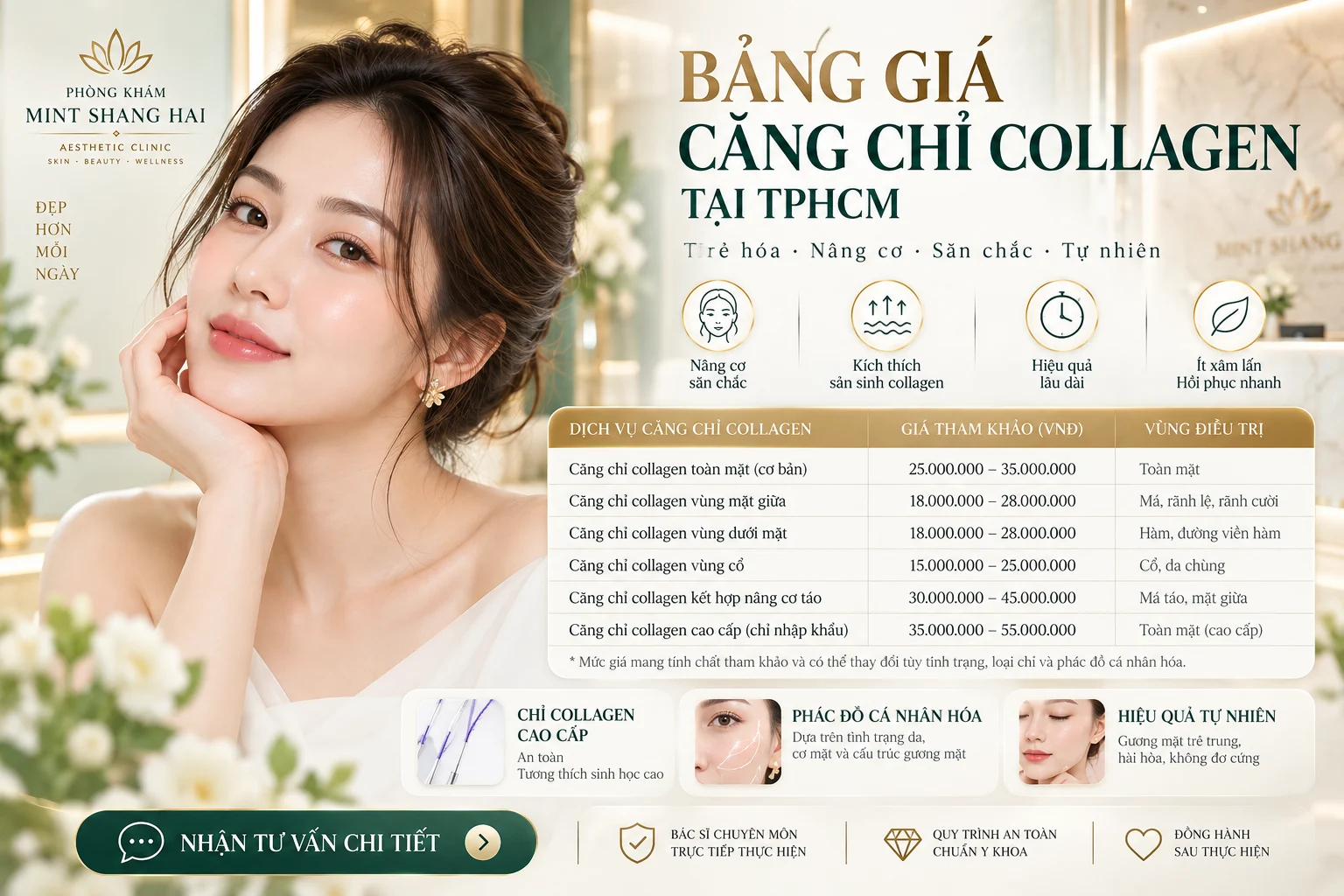 Bảng giá căng chỉ collagen TPHCM: giá khởi điểm và phát sinh.