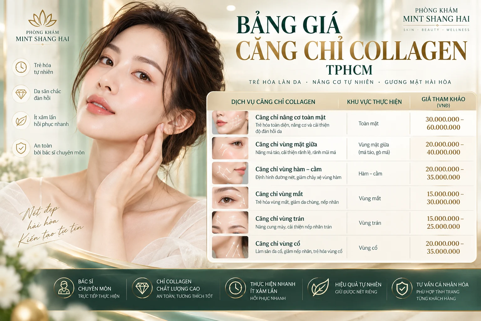 Bảng giá căng chỉ collagen TPHCM: xác nhận tổng chi phí.