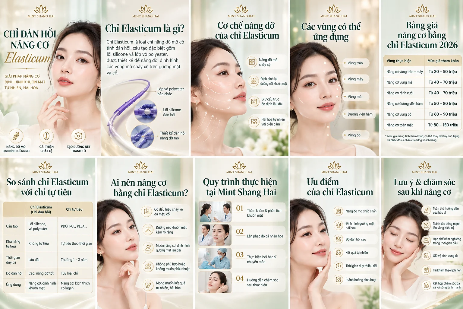Chỉ đàn hồi nâng cơ có cần thực hiện lại không? Khi nào nên đánh giá kết quả?