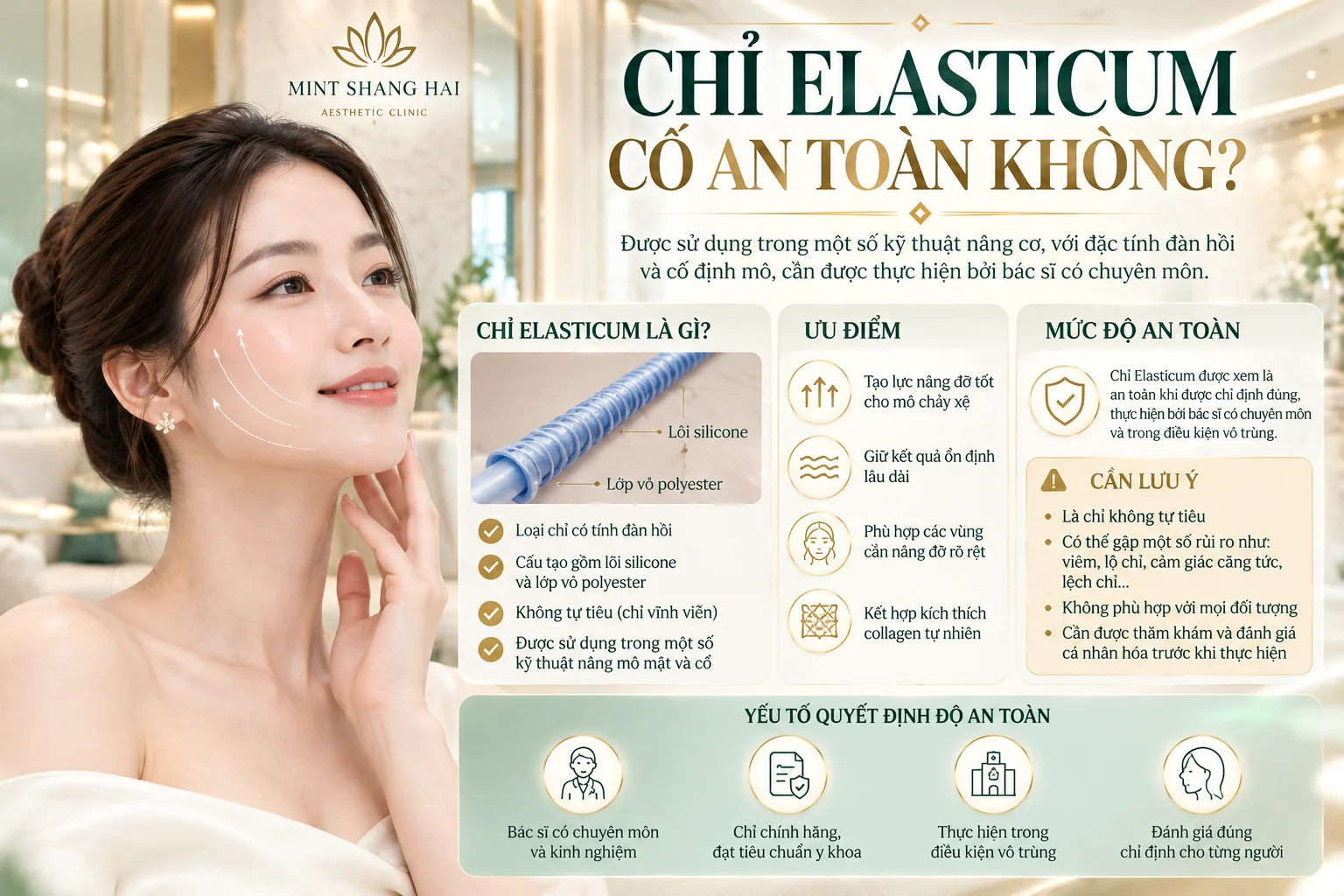 Chỉ Elasticum có an toàn không: đánh giá toàn bộ phương án.