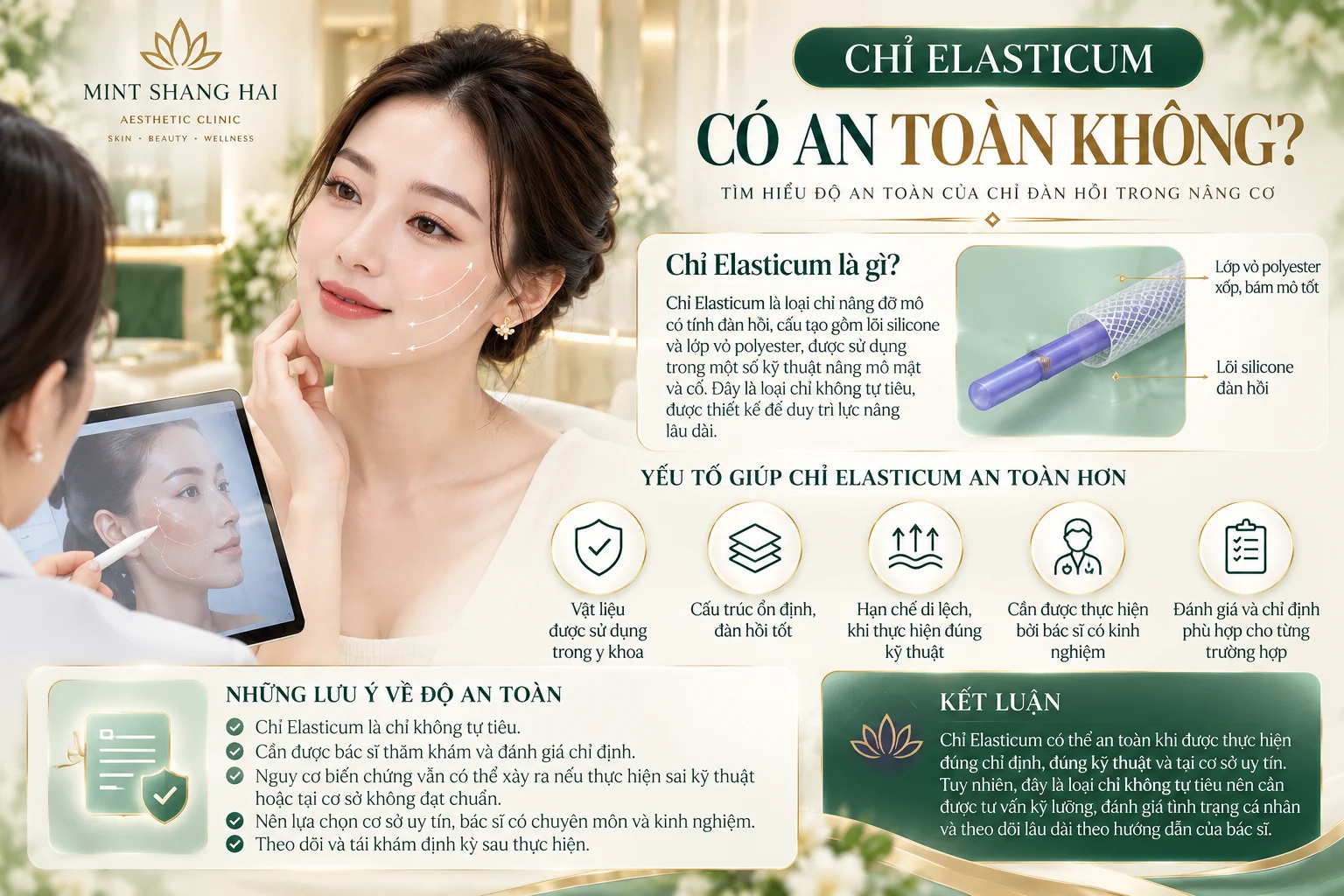Chỉ Elasticum có an toàn không: giới hạn bằng chứng.